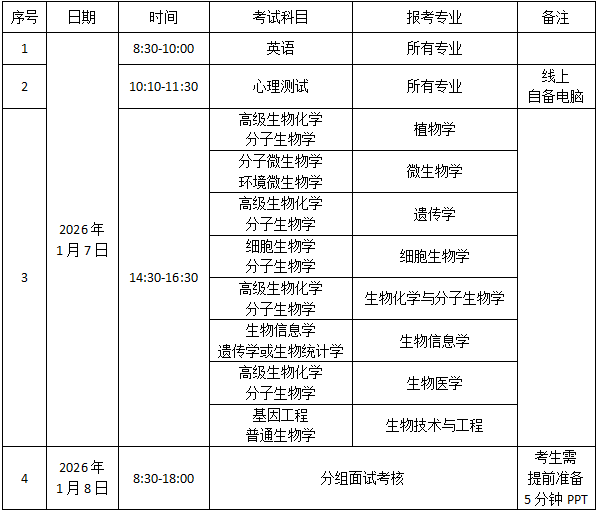 18-考核安排.png