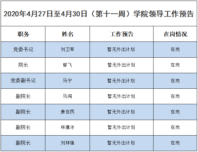 第11周.png