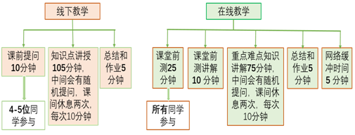 cc0f655baf0d4278b3e951e8a5a515c0.png image.png