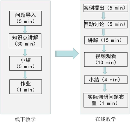 a7c5e153ac0a4abe8a6a9cde30319ce5.png image.png