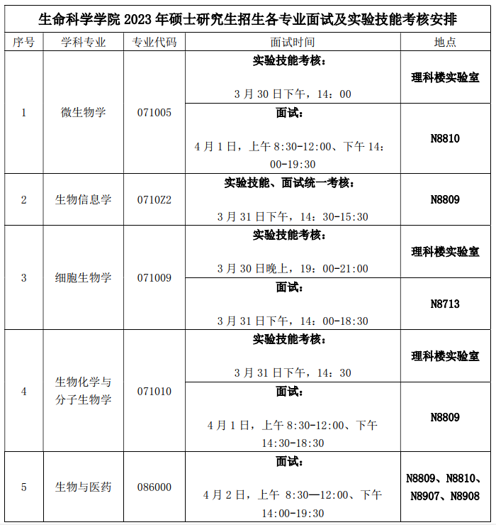 a74ac533b53a4424a2b5988d266adb9a.png image.png